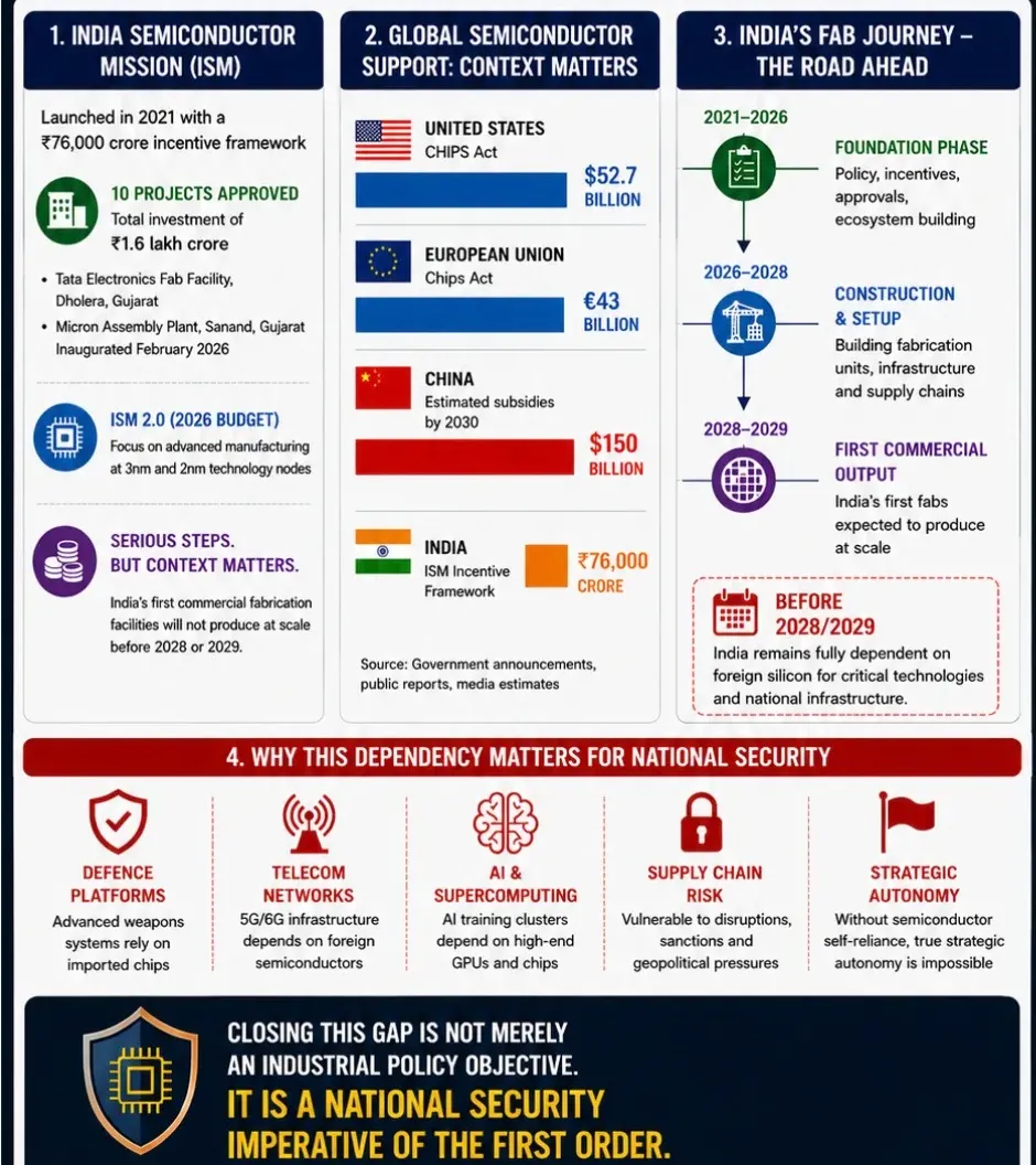 1000094583 The Coming AGI Shock: Why India Faces a Strategic Reckoning