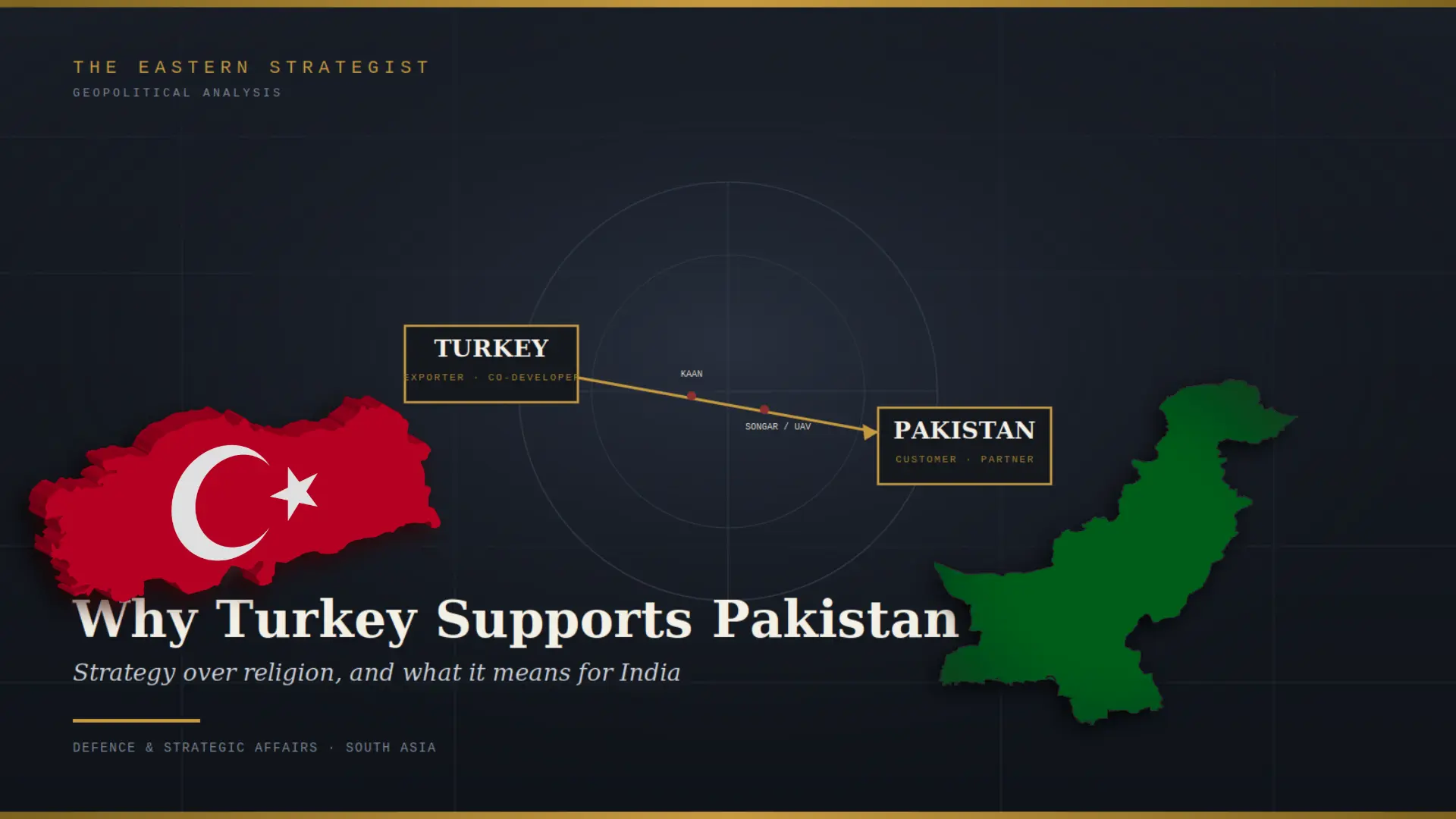 Why Turkey Supports Pakistan: Strategy Over Religion, and What It Means for India WHY TURKEY SUPPORTS PAKISTAN