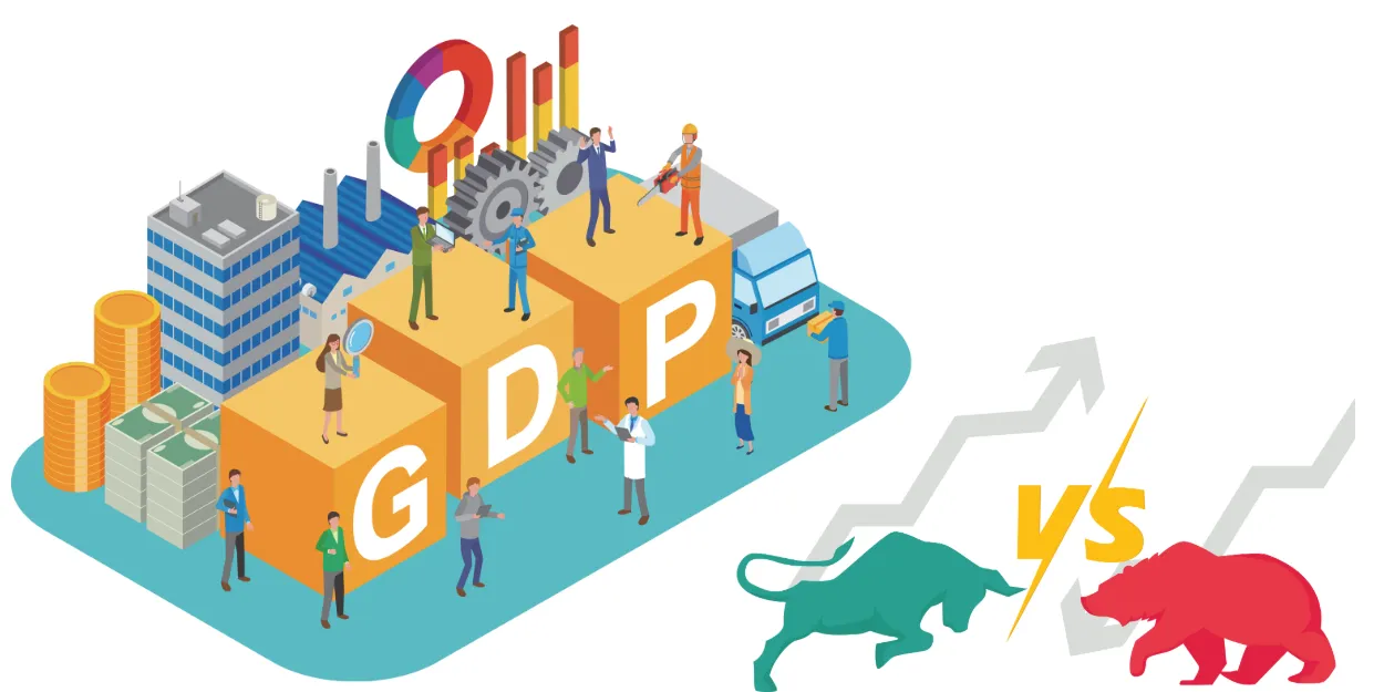 India GDP vs Stock Market